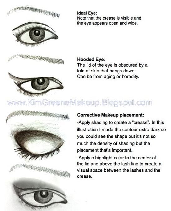 Hooded Eye Makeup Tips