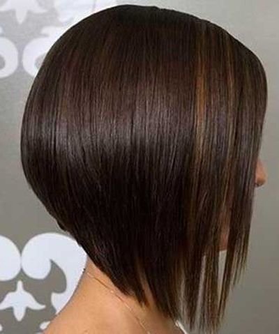 Inverted Bob Hairstyle for fine hair