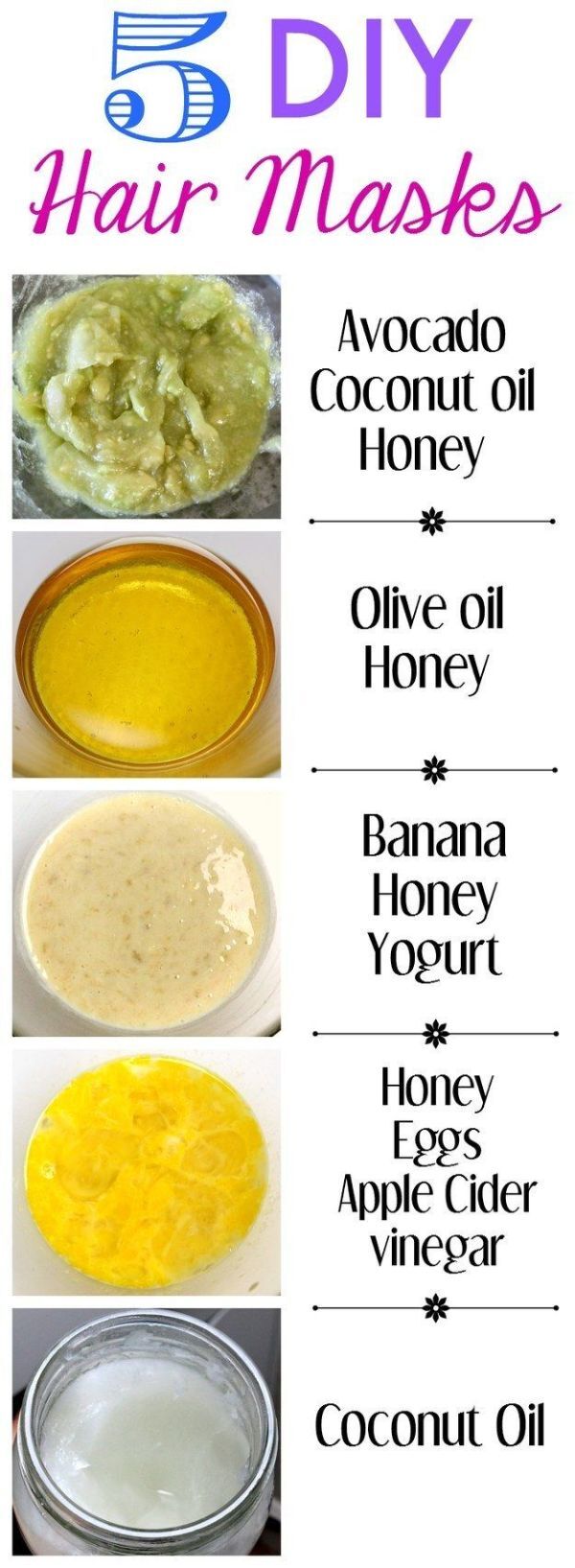 DIY hair mask