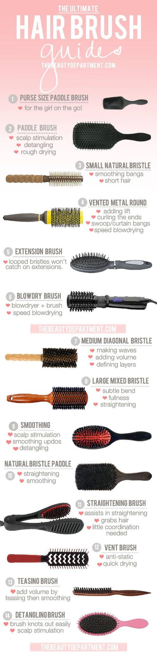 Hair brush types