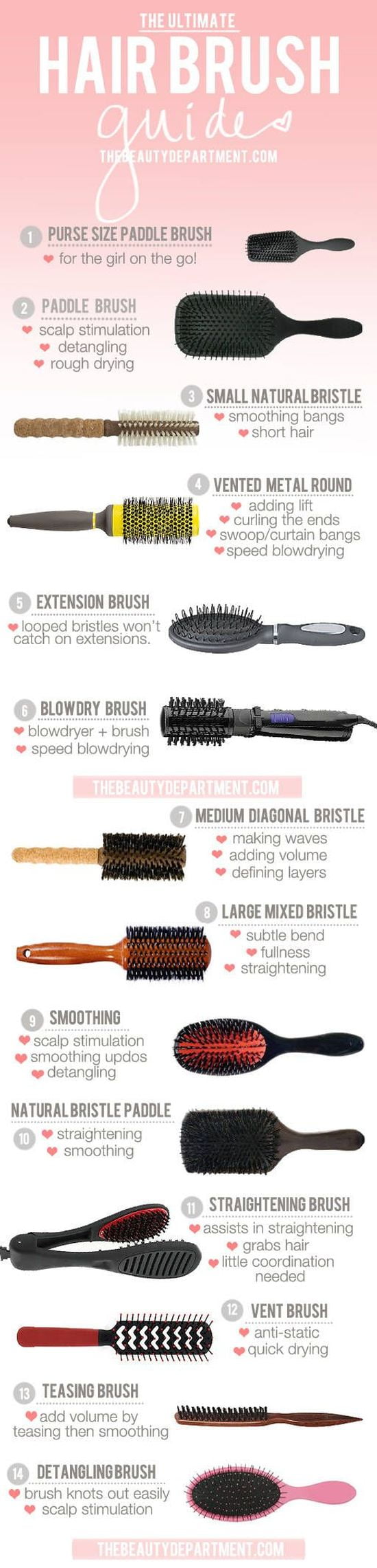 11 Dos And Don ts Of Daily Hair Care 11 Dos And Don ts Of Daily Hair Care