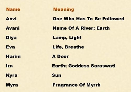 Indian name with meaning
