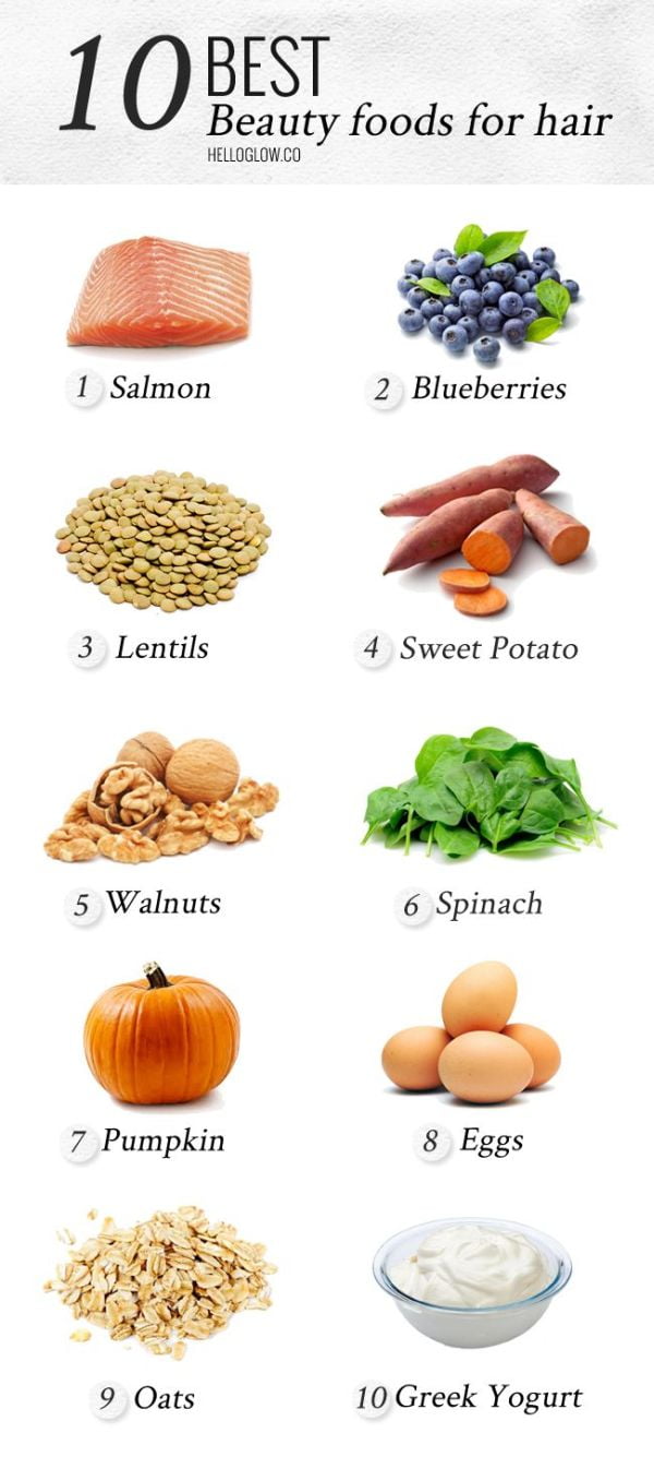 best foods for hair