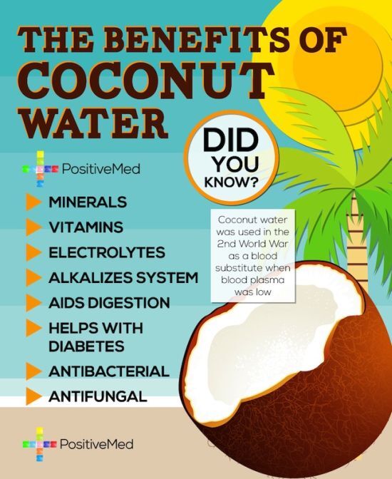 Health Benefits of Coconut Water