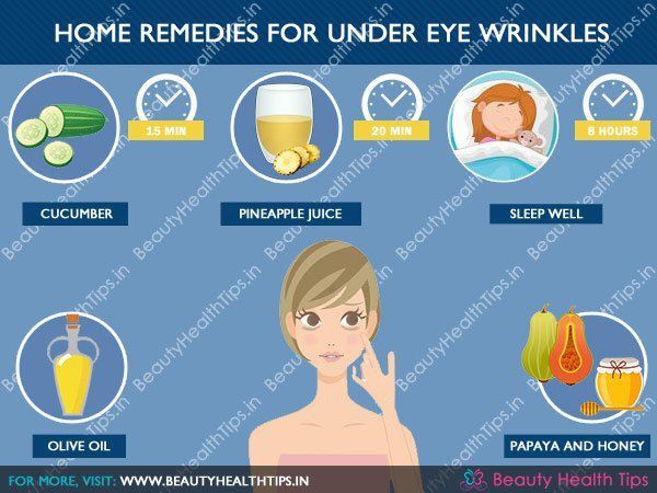 Home remedies for under eye wrinkles