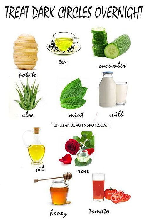 how to remove eye wrinkles home remedies